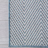 S156 - BLUE S156 - BLUE